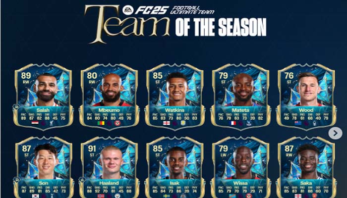 Fut Sheriff: Aktuelle EA FC Leaks & News Fut Sheriff